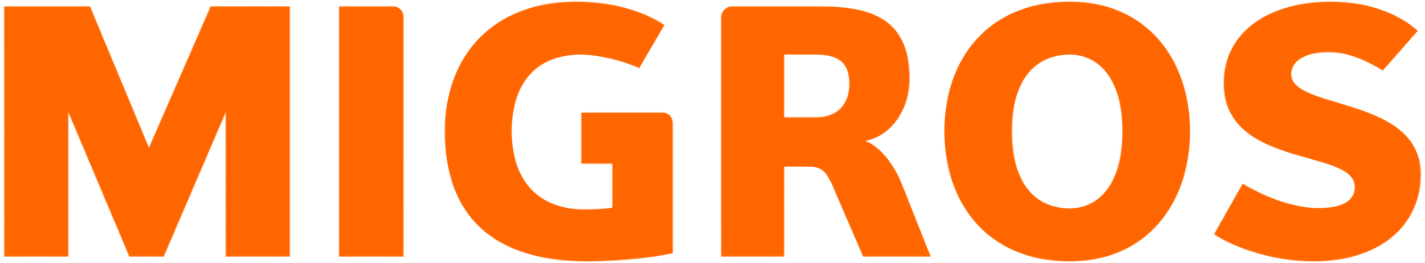 Migros_logo